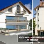 Appartement versus huis: kosten na aankoop